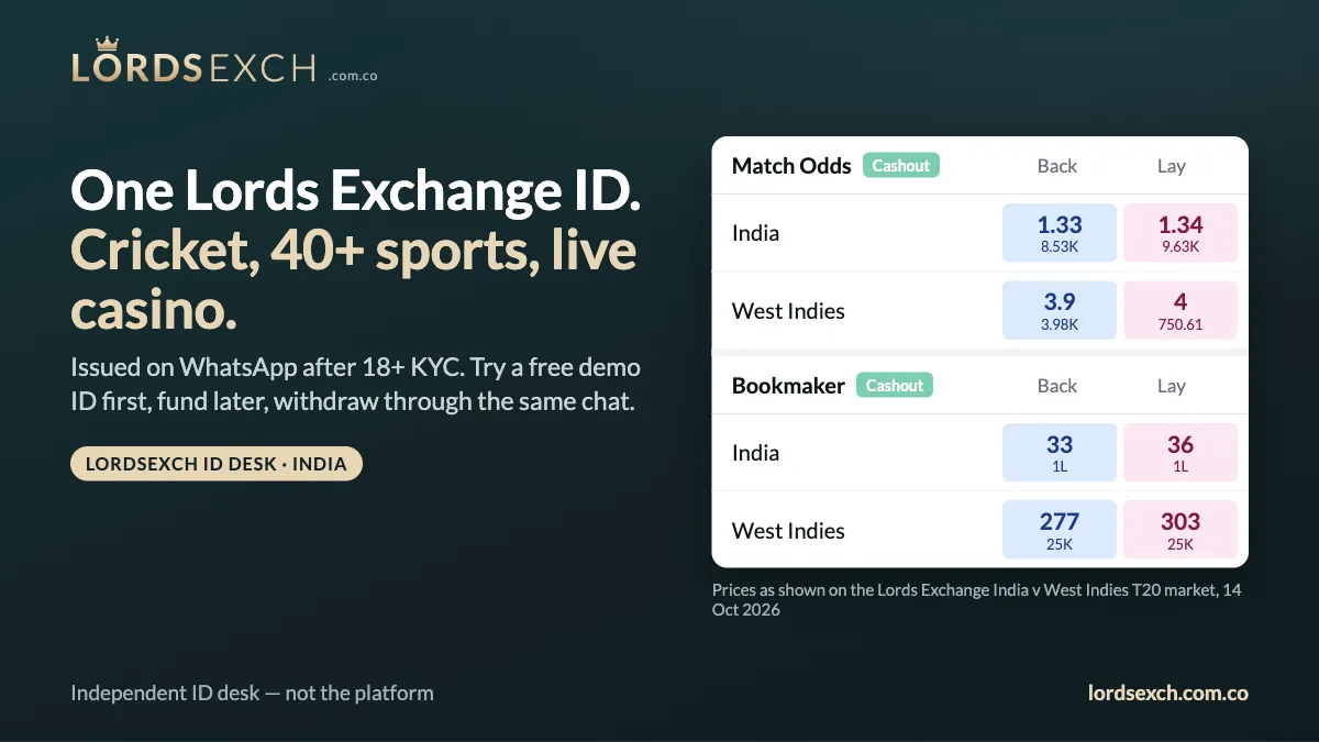 Lords Exchange ID desk: one Lordsexch ID for cricket, 40+ sports and live casino