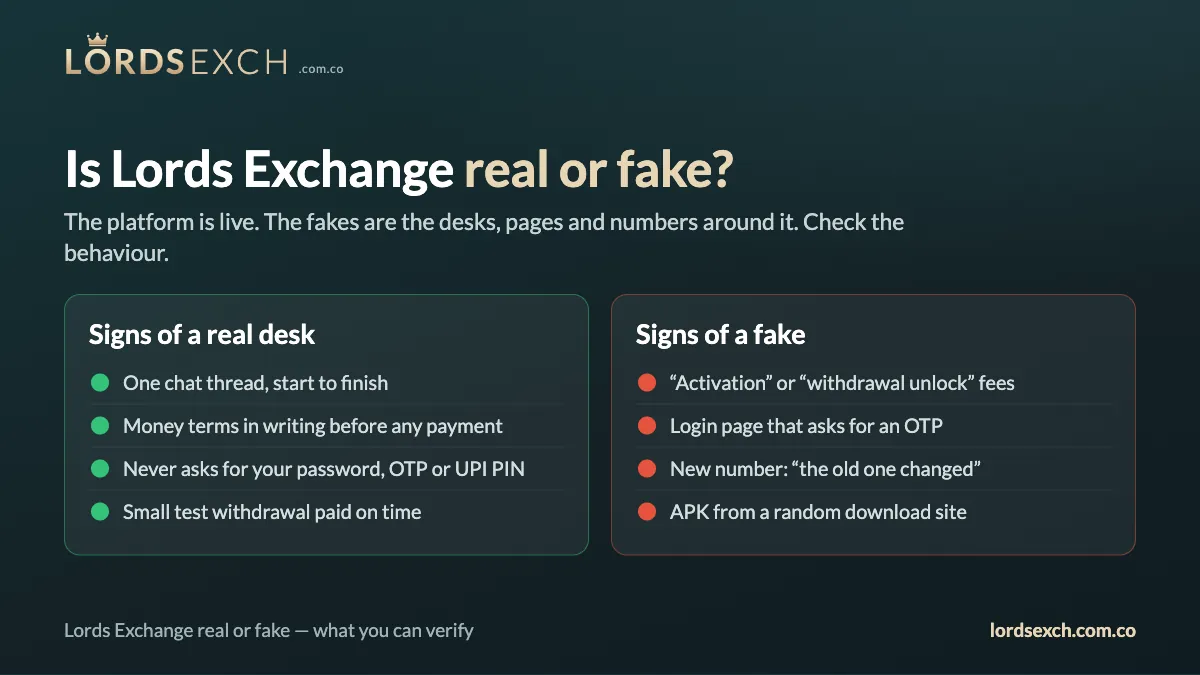 Is Lords Exchange real or fake: signs of a real desk and signs of a fake